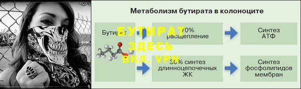 ПСИЛОЦИБИНОВЫЕ ГРИБЫ Баксан